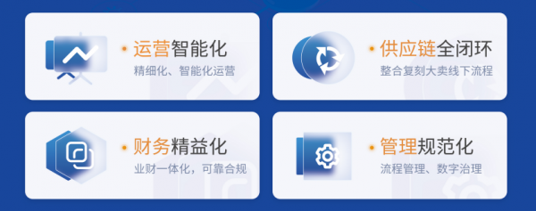 海外电商乘风破浪 积加ERP与RPA财务机器人双轮驱动卖家稳健出海
