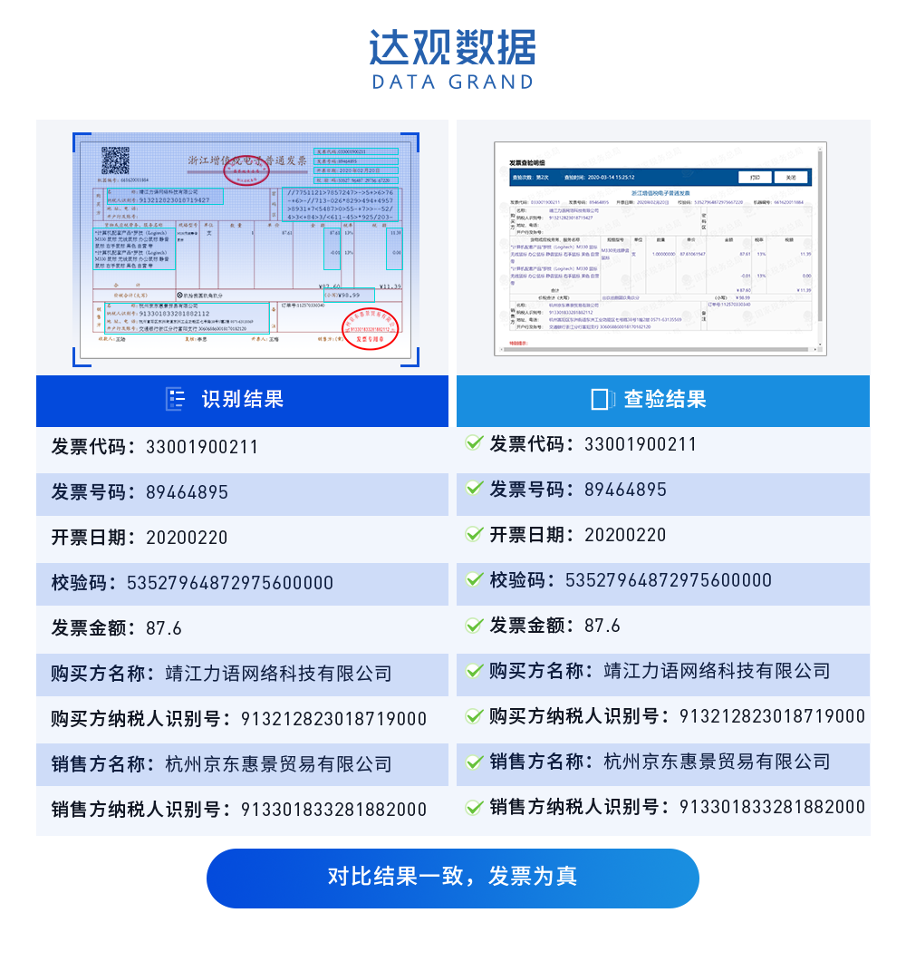 流程自动化机器人来了？国内首个云端发票验真机器人上线，助会计智能开票 RPA财务机器人